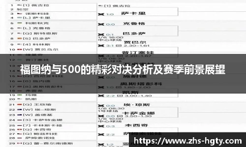 福图纳与500的精彩对决分析及赛季前景展望